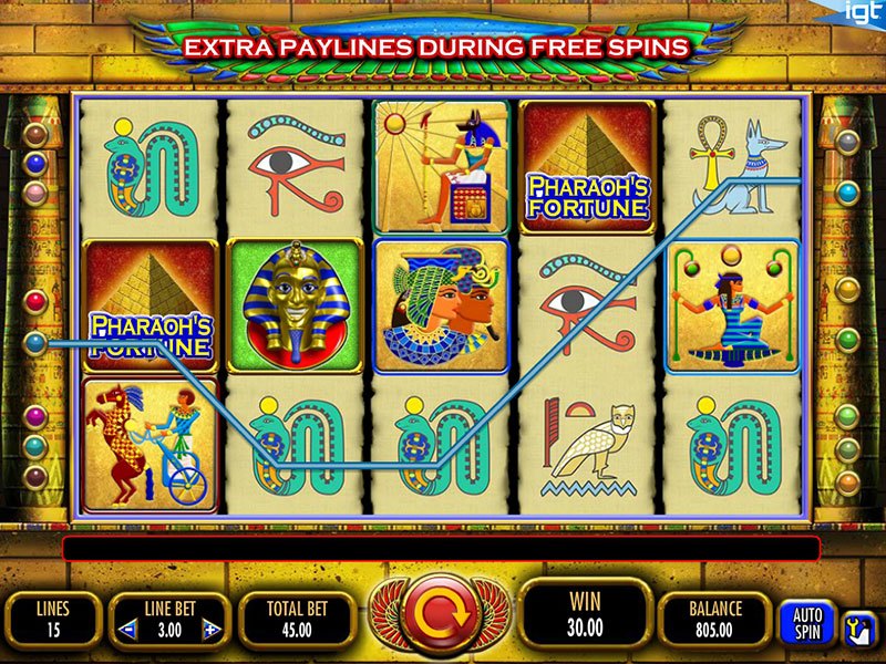 Pharaohs Fortune Slot Free Download